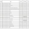 servisni kit za održavanje HQ - H 555 (SN 20202700001>)/560XP/545 Mark II - Slika 2